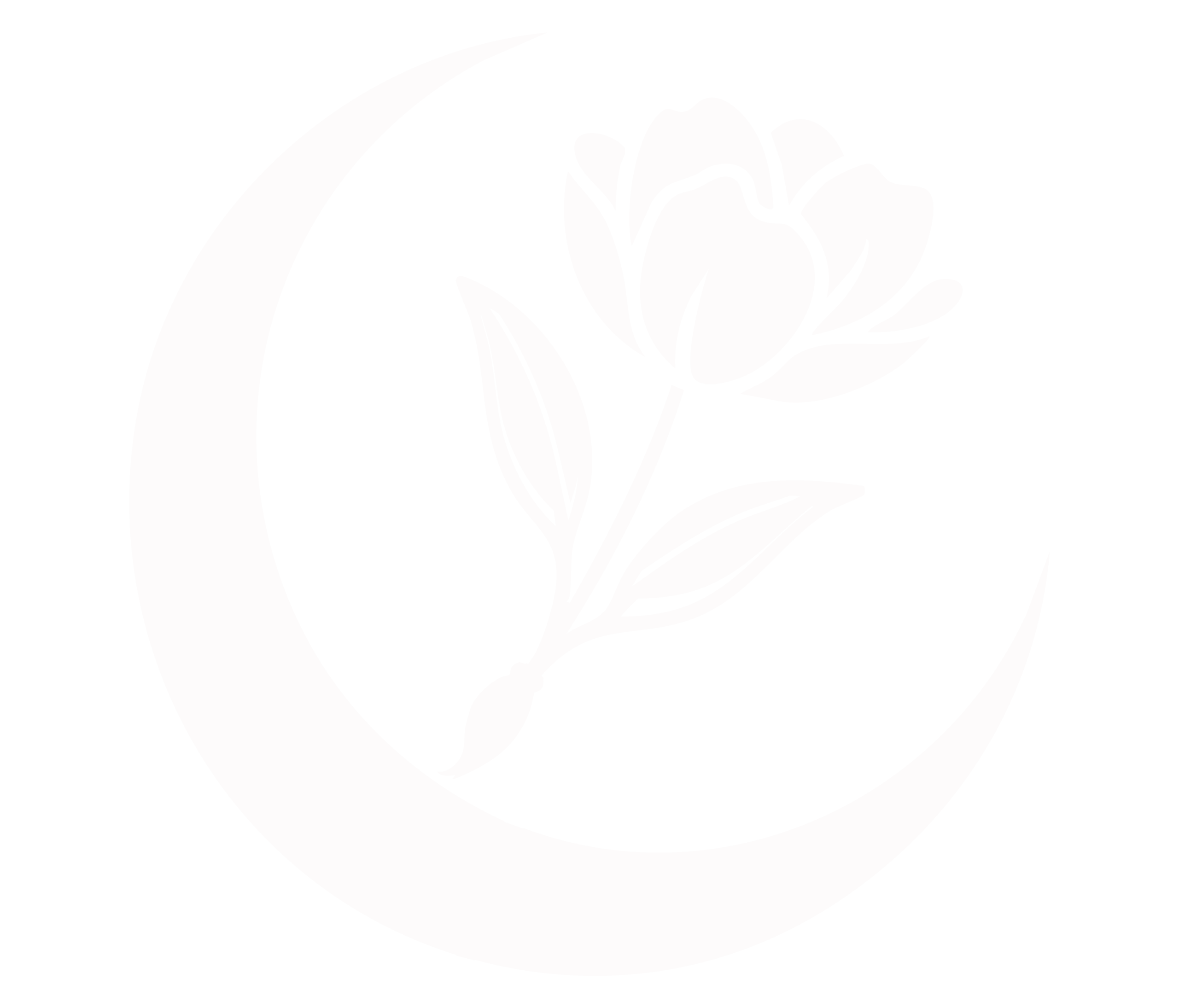 symbole nirincrea